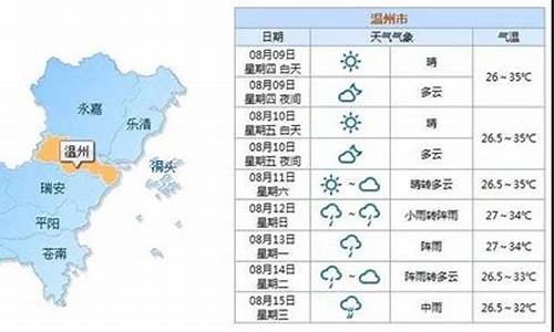 苍南天气预报15天日历表_苍南天气预报15天日历