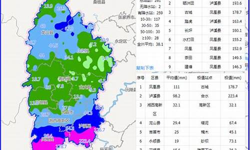 湘西天气预报_湘西天气预报30天