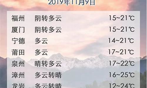 24小时精准天气预报番禺天气情况_24小时精准天气