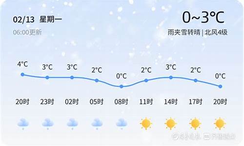 青岛天气30天预报查询最新_青岛天气30天预报