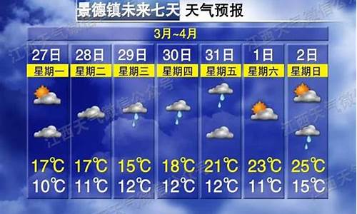 景德镇最近一周天气预报情况最新消息新闻联播_景德镇最近一周天