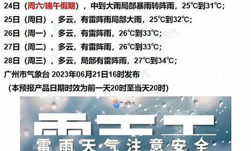 上海七天天气预报最新_上海七天天气预报最新查询