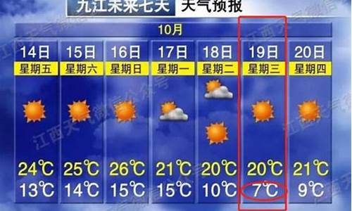 九江天气预报40天天气情况_九江天气预报40天天气