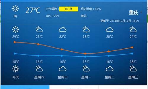 重庆市未来一周的天气预报_重庆未来一周天气预报及温度表一览表