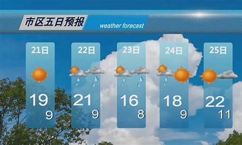 大庆未来40天天气预报_大庆未来40天天气预报最准确