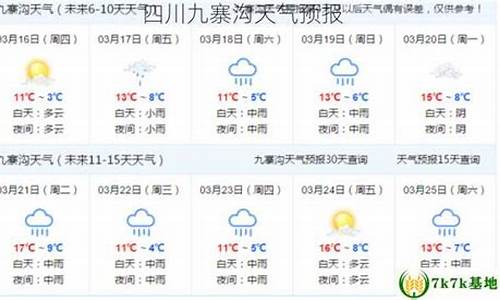 四川九寨沟天气预报7天一周查询表_四川九寨沟天气预报7天一周查询